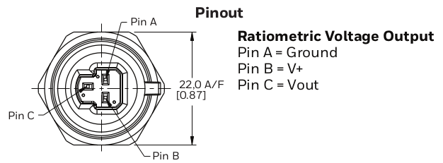 Pressure sensor pinout