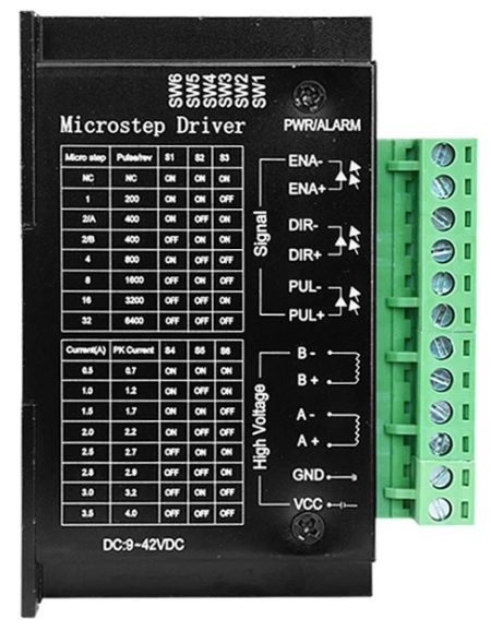 Stepper Motor Driver