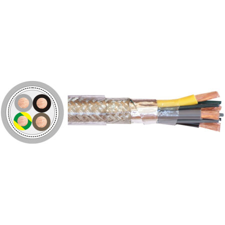 shielded cable for eddy current dyno brakes